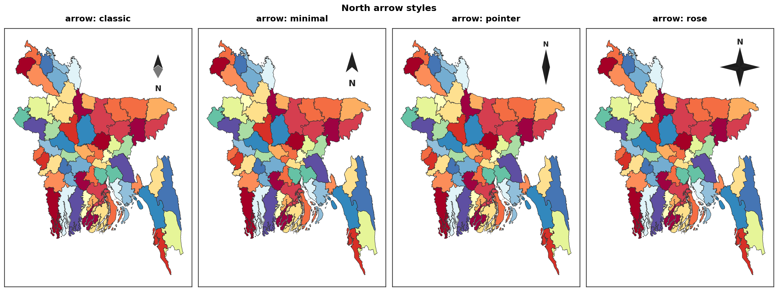 North arrow styles