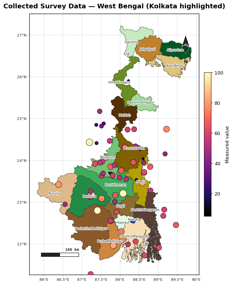 Collected data around Kolkata