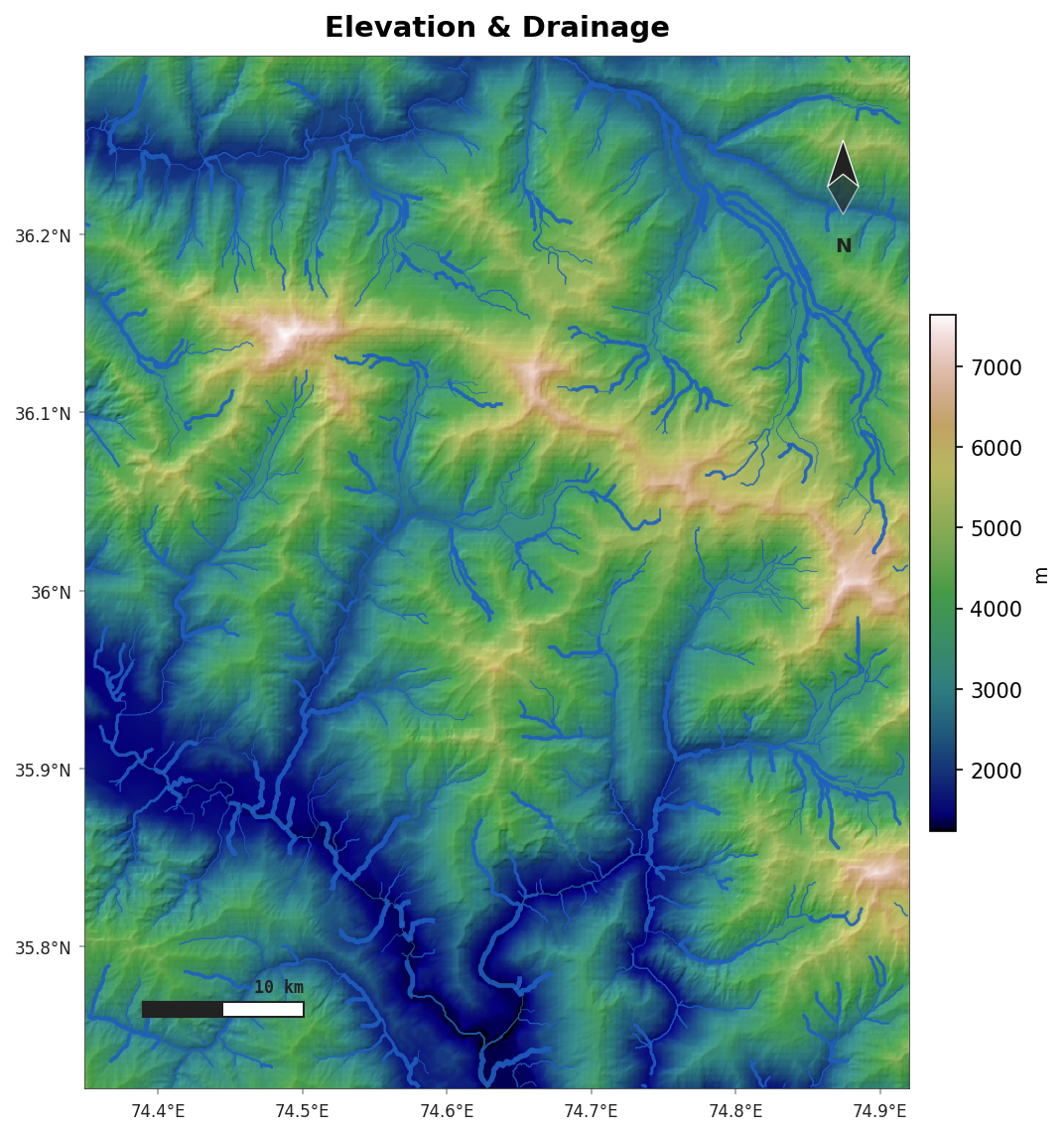 Terrain with drainage